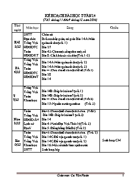 Kế hoạch bài học tuần 14 lớp 4 - Năm học 2016-2017 - Lê Văn Hoàn